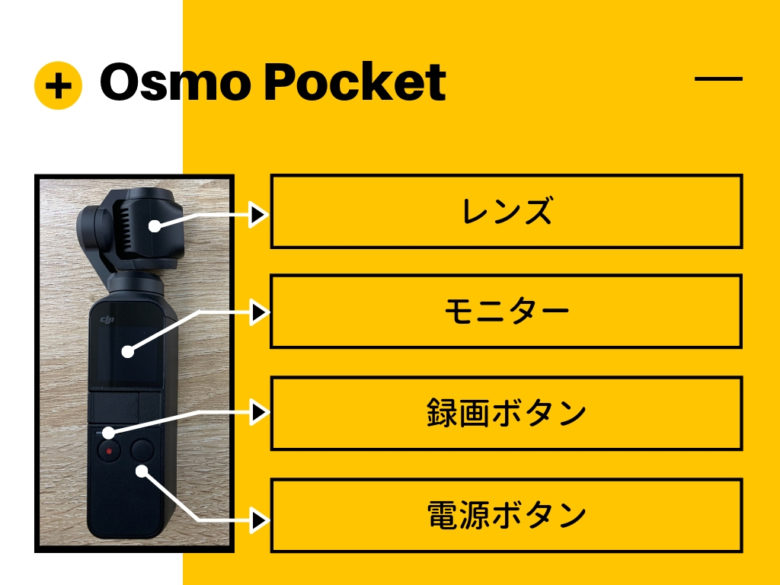 Osmo Pocketの説明画像