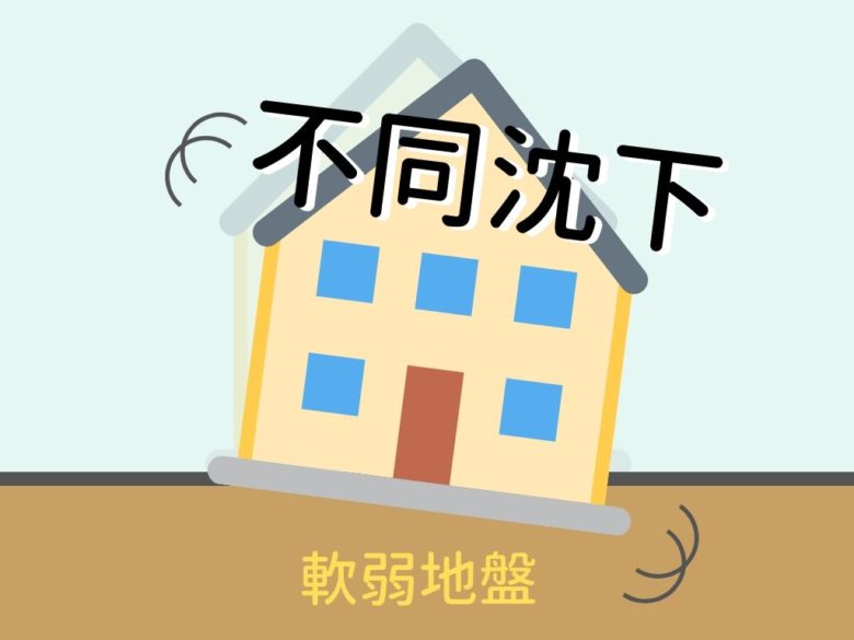 不同沈下のイメージ図