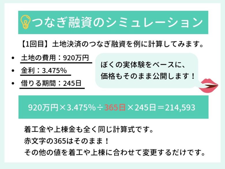 つなぎ融資の計算方法